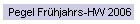 Pegel Frhjahrs-HW 2006