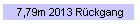 7,79m 2013 Rckgang