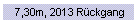 7,30m, 2013 Rckgang