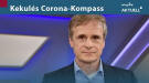 Kekuls Corona-Kompass